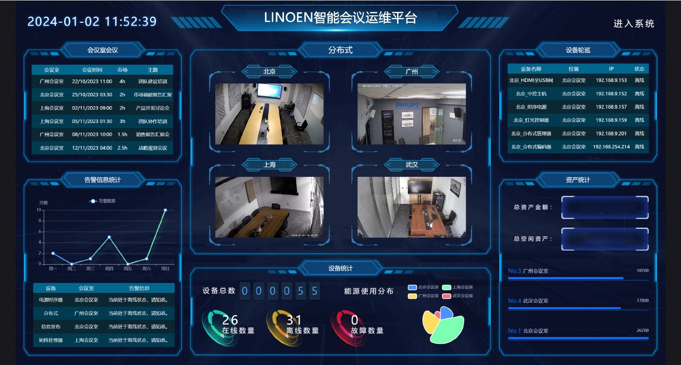 LINEONE meeting operations and management platform interface
